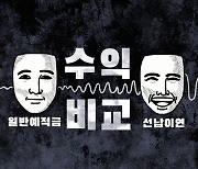 선납이연 빚투 vs 일반 적금…직접 계산해 드립니다