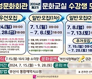 부산여성문화회관, ‘2024년 제3기 문화교실’ 수강생 모집