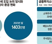 개미들, 금투세 대상자 1%지만 큰손 증시 떠날까 걱정[6개월 앞둔 논란의 금투세]