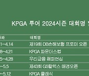 KPGA 투어 2024시즌 우승자 명단…김민규, 코오롱 제66회 한국오픈골프선수권대회 우승