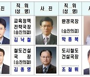 대전시, 승진·국과장급 전보 인사