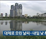 울산 대체로 흐린 날씨…내일 낮 최고 30도