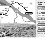 착공 빨라지는 대장홍대선…대장·덕은·화곡 '들썩'