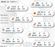 2024년 6월 24일 전국 흐리고 한때 비…더위 주춤·습도 높아[오늘의 날씨]