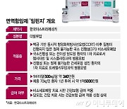 "연 1억5000만원인데"…12년 만의 담도암 신약, 건보 급여 될까