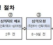 서울시, 민간건축물 공사 전 '구조안전 검증 기준' 마련한다