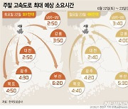 일요일 나들이객 증가…서울방향 3~4시 가장 혼잡