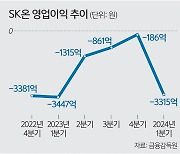 10분기 연속 적자 SK온 살리기… 오너家 위기 극복 시험대에