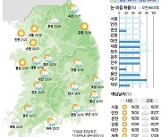 [24일의 날씨] 출근길 우산 챙기세요