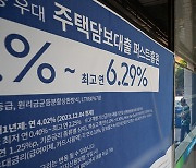 주요 은행 주담대 금리 3년 만에 2%대로