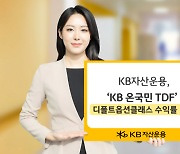 KB자산운용, ‘KB온국민 TDF’ 디폴트옵션 클래스 수익률 1위