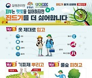 충남서 올해 첫 SFTS 사망자 발생