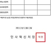 내년부터 ‘공직적격성평가’ 성적증명서 발급 가능