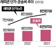 "운송비 올려달라" 레미콘 차주들 또 파업 '으름장'