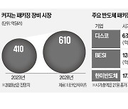 디스코·베시·한미반도체…AI반도체 '슈퍼 을'로 부상