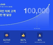 디자인 플랫폼 '라우드소싱', 의뢰자 회원가입수 10만 명 달성