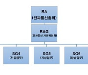 한국, 전파통신 국제표준 결정하는 국제기구 의장단 최다 진출