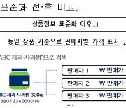 "온라인 쇼핑 비교 검색, 쉬워진다"…대한상의-네이버 '상품정보 표준화' 협약