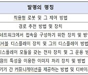 산업부 "삼성전자, 중소·중견에 특허 231건 무상 나눔"