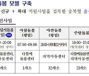 "충북형 모델" 충북도, 7월부터 긴급·일시 초등돌봄 추진