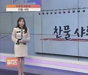 [어제장 오늘장] 국내증시 하루 만에 '찬물 샤워'…2800선 안착할 수 있을까