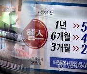 "5월 소비자 상담 헬스장·세탁서비스 불만 가장 많아"