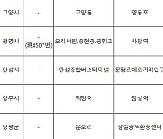 '평택-사당' 광역버스 생긴다…준공영제 노선 10개 선정