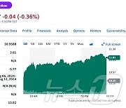 리비안 비용절감 성공, 흑자전환 가능…주가 7% 급등