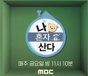 '나 혼자 산다', 한국인이 좋아하는 TV 프로그램 1위 선정