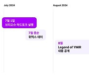 위믹스, 하반기 토크노믹스 전면 개편...게임 매출 증가가 생태계 영향