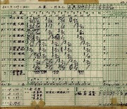 한 장의 종이에 담긴 야구 역사, 손으로 쓰던 수기 기록지가 사라졌다