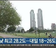 오늘 낮 최고 28.2도…내일 18~26도