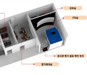 교통안전공단, ‘철도자격시험장’ 대전으로 이전