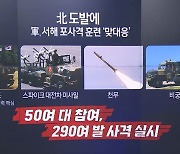 北 도발에…軍, 서해 포사격 훈련 ‘맞대응’