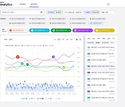 유비케어, 의약품 매출 변동 원인 분석 솔루션 론칭