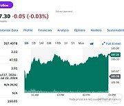 테슬라 전기트럭 리콜에도 中판매 호조로 2.61%↑