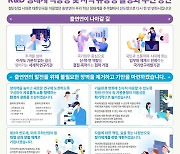 출연연 예산·인력·인건비 운용 자율화…"세계 최고 연구 기관 만들겠다"