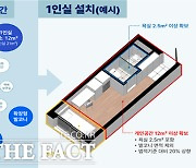 서울시, 1인가구 공유주택 후보지 선정…사업 본격화