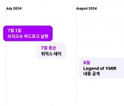 위믹스 재단, 하반기 대대적 변화...'브리오슈 하드포크' 일정 공개