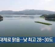 대전·세종·충남 대체로 맑음…낮 최고 28~30도