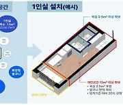 서울시, ‘1인 가구 공유주택’ 대상지 선정…2029년까지 2만 실 공급