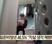 자립준비청년 46.5% “자살 생각 해봤다”