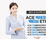 한투운용, 빅테크 밸류체인 액티브 ETF 시리즈 순자산 5000억 돌파