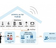 홈IoT도 온디바이스로…과기정통부, 국산 AI반도체 기반 실증사업