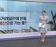 [굿모닝 마켓] 美 증시, 기술주 집중에서 확산으로?…엔비디아 4일만에 급반등