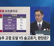 [유동원의 투자전략] "2021년 11월 이후 최강"…이례적 강세장 이어가는 美 증시