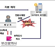 부산시, 체납자 전환사채 추적·압류해 2억원 지방세 징수