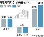 올해 국내 건설수주 12.1% ↓…2년 연속 두 자리수 감소