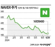 '네이버웹툰' 미국 진출, 네이버 반등 불씨 살릴까