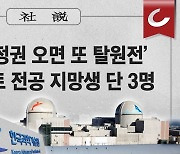 [사설] ‘민주당 정권 오면 또 탈원전’ 카이스트 전공 지망생 단 3명